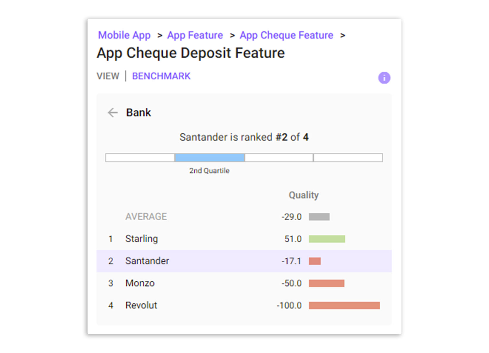 Feature Benchmark