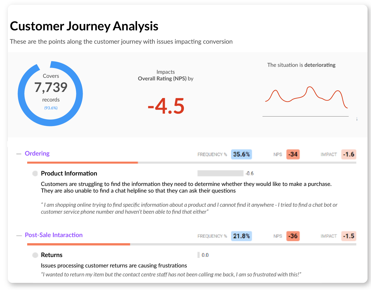 analyse thousands of comments in minutes with ipiphany