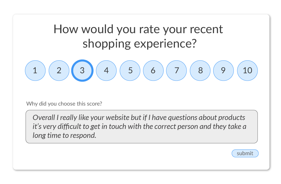 analyse open ended survey responses