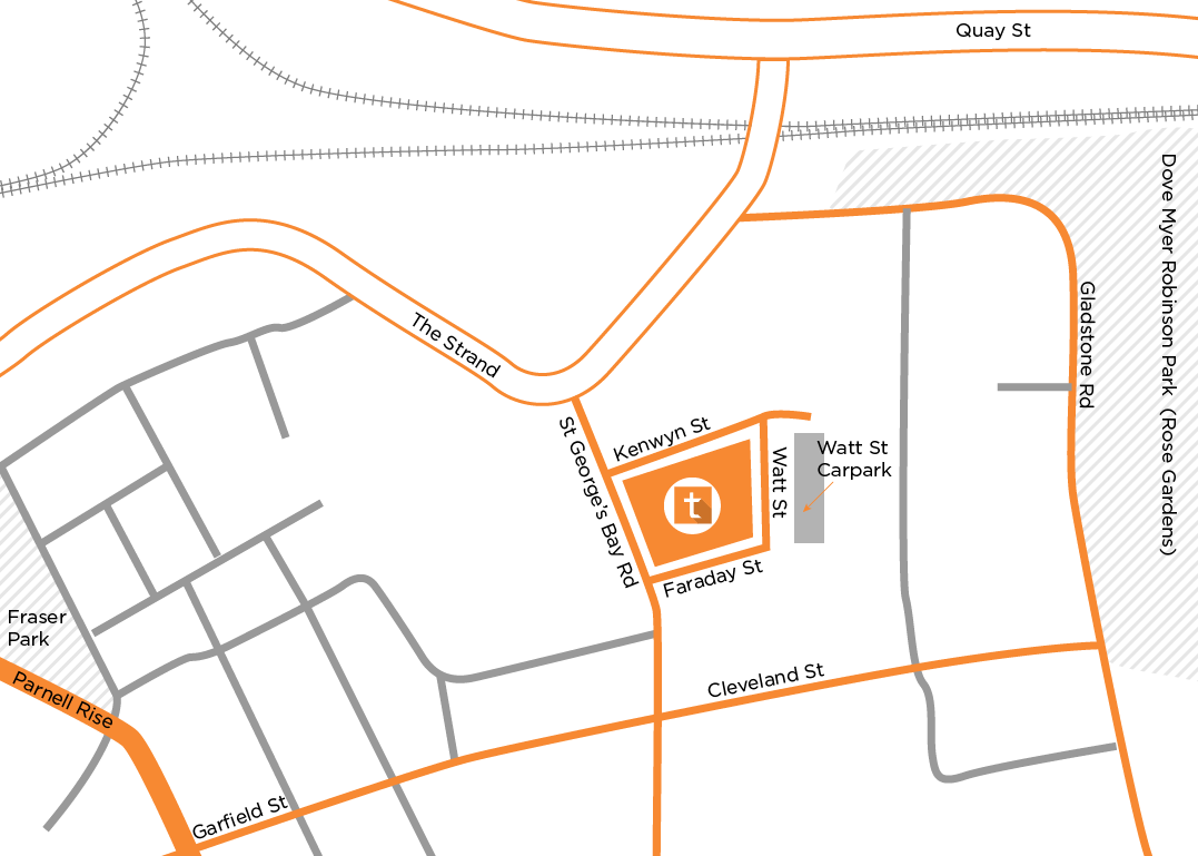 Touchpoint Group Location