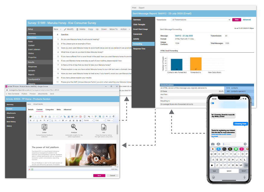 mobile marketing platform