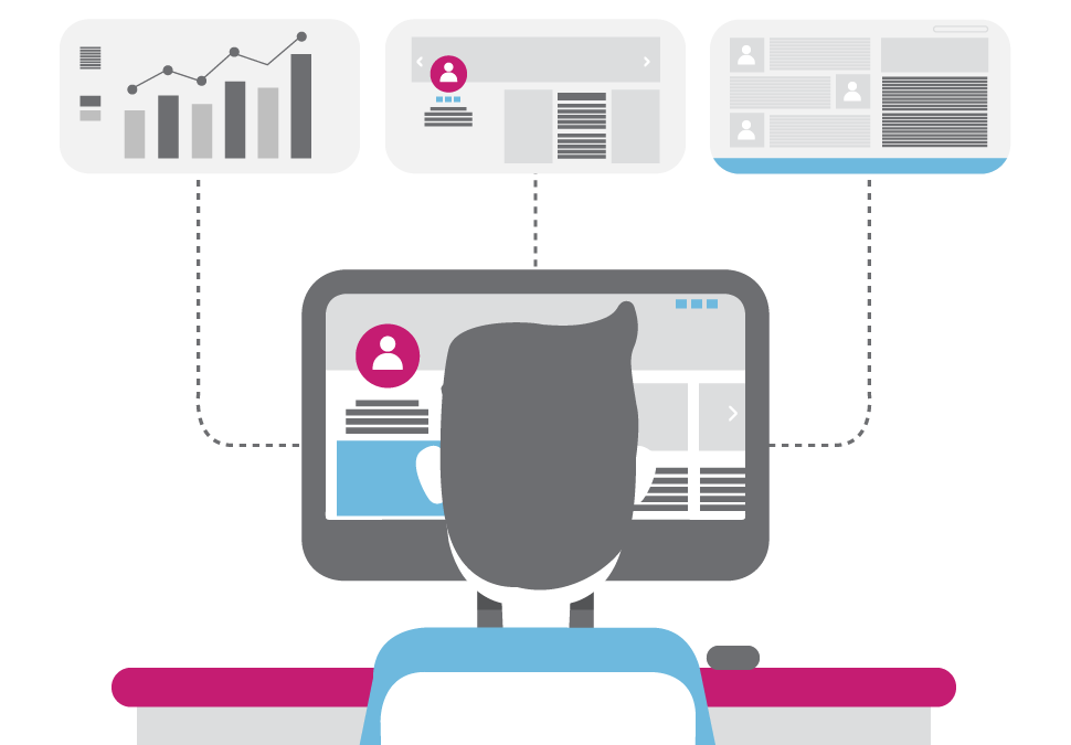 engage with your customers easily