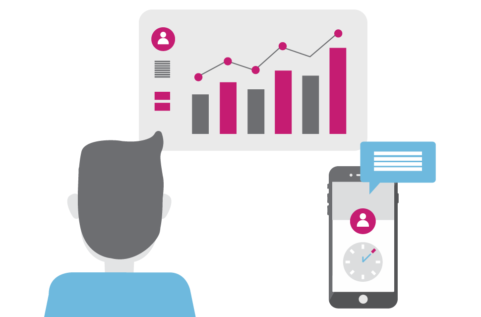 create a custom interactive e-learning portal
