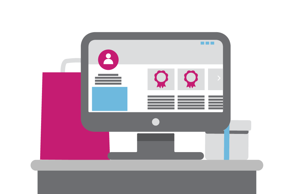 customisable rewards programs