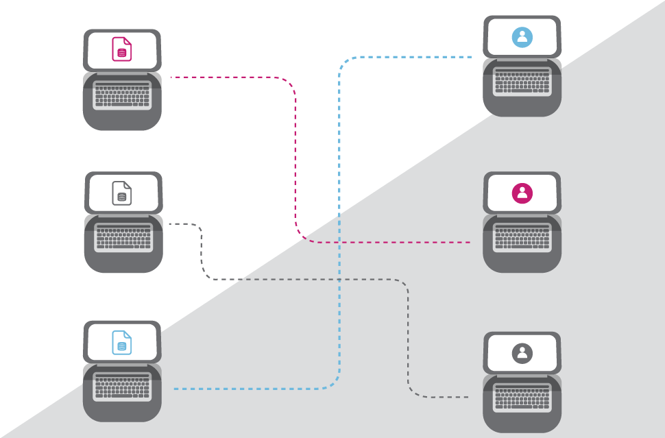 targeted segmentation